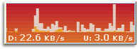 sunset bandwidth meter theme