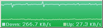 Bitemeter or bitmeter bps free trial